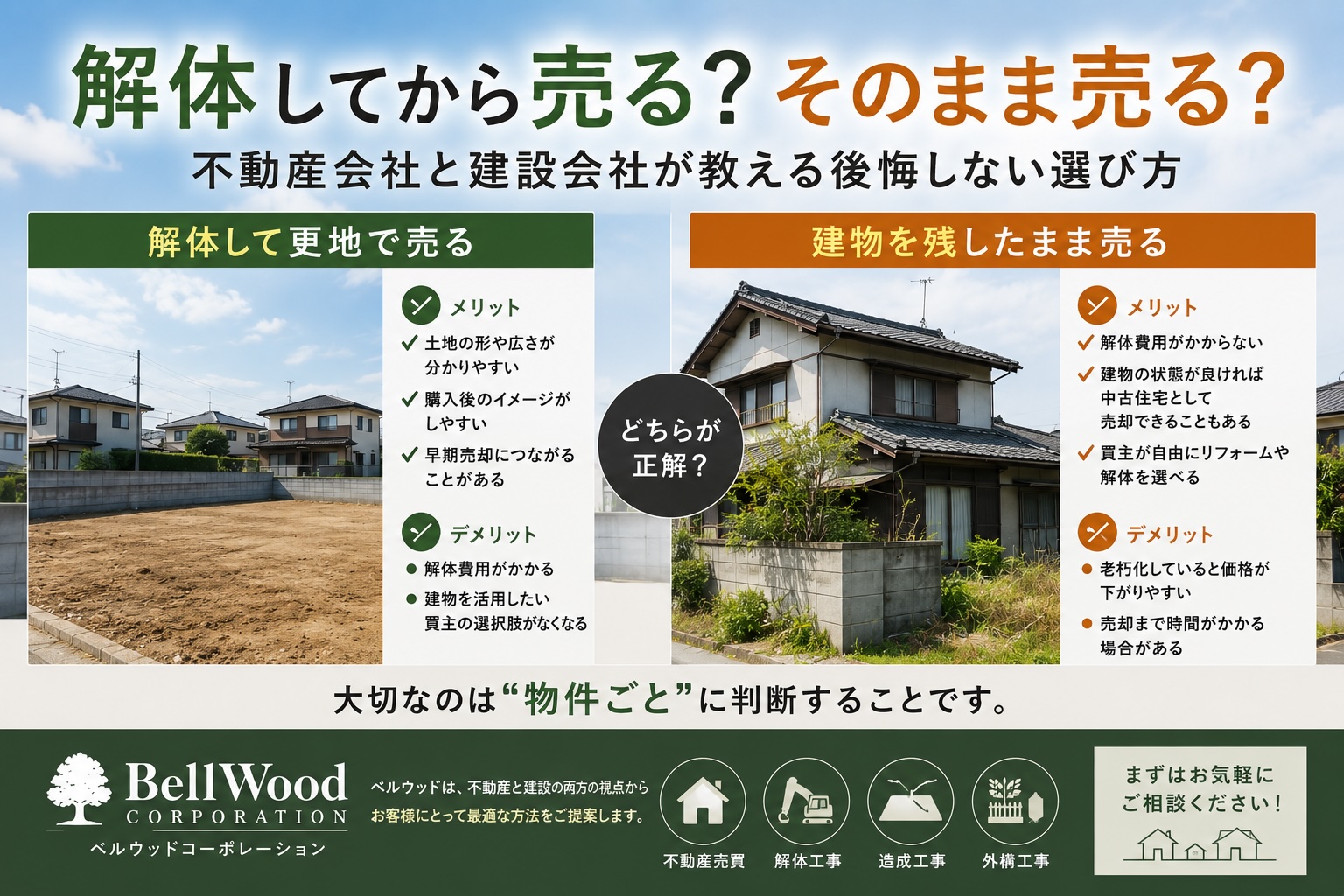 解体してから売る?そのまま売る?不動産会社と建設会社が教える後悔しない選び方
