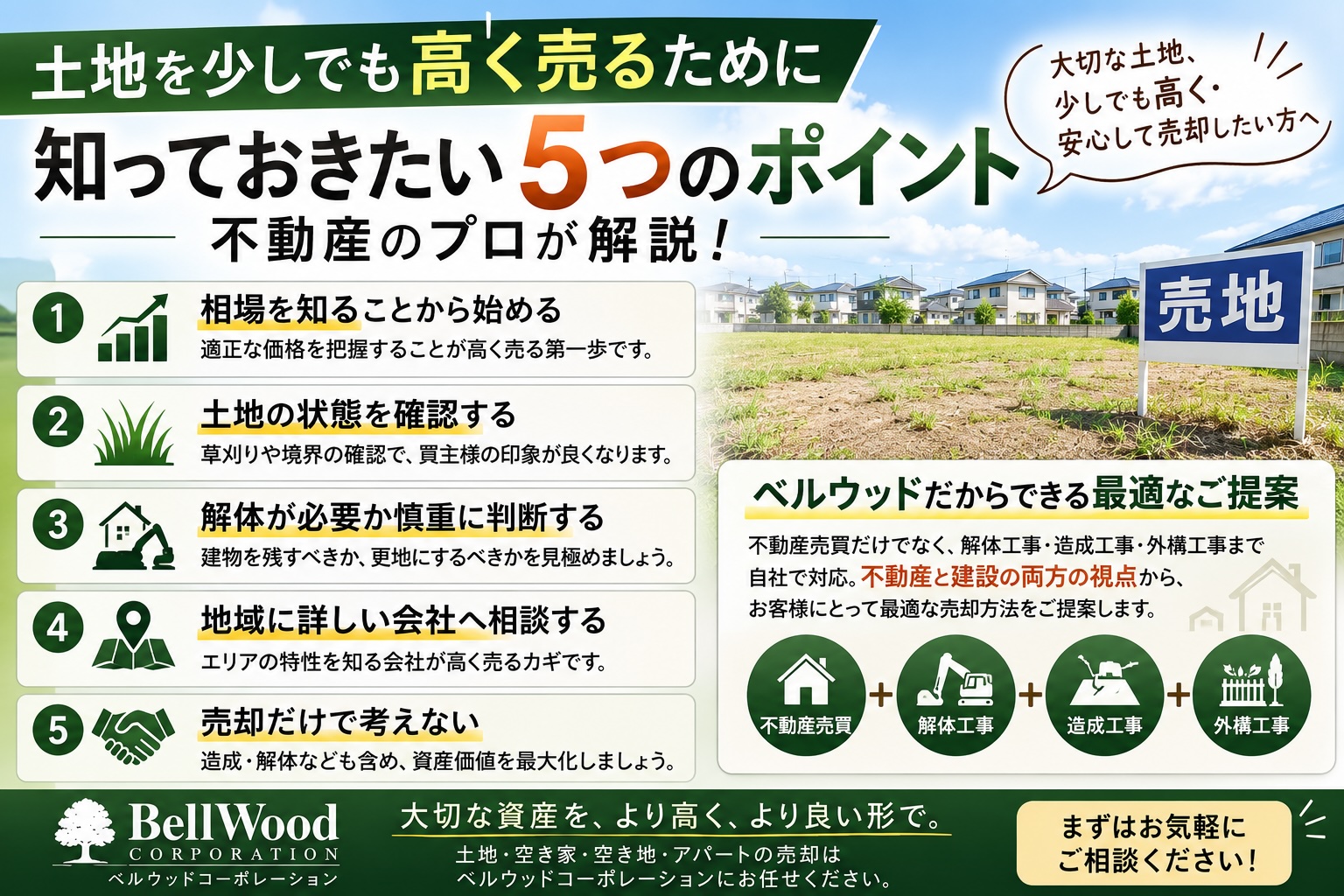 土地を少しでも高く売るために知っておきたい5つのポイント|不動産のプロが解説