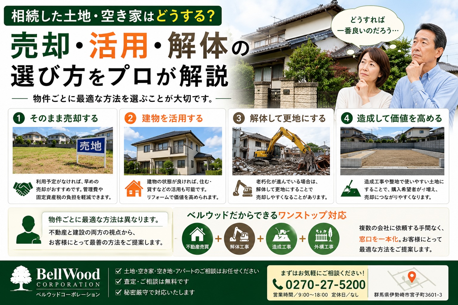 相続した土地・空き家はどうする?売却・活用・解体の選び方をプロが解説