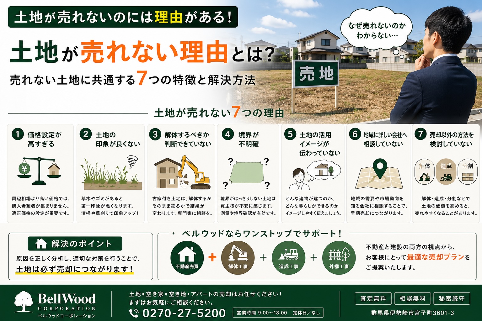 土地が売れない理由とは？売れない土地に共通する7つの特徴と解決方法