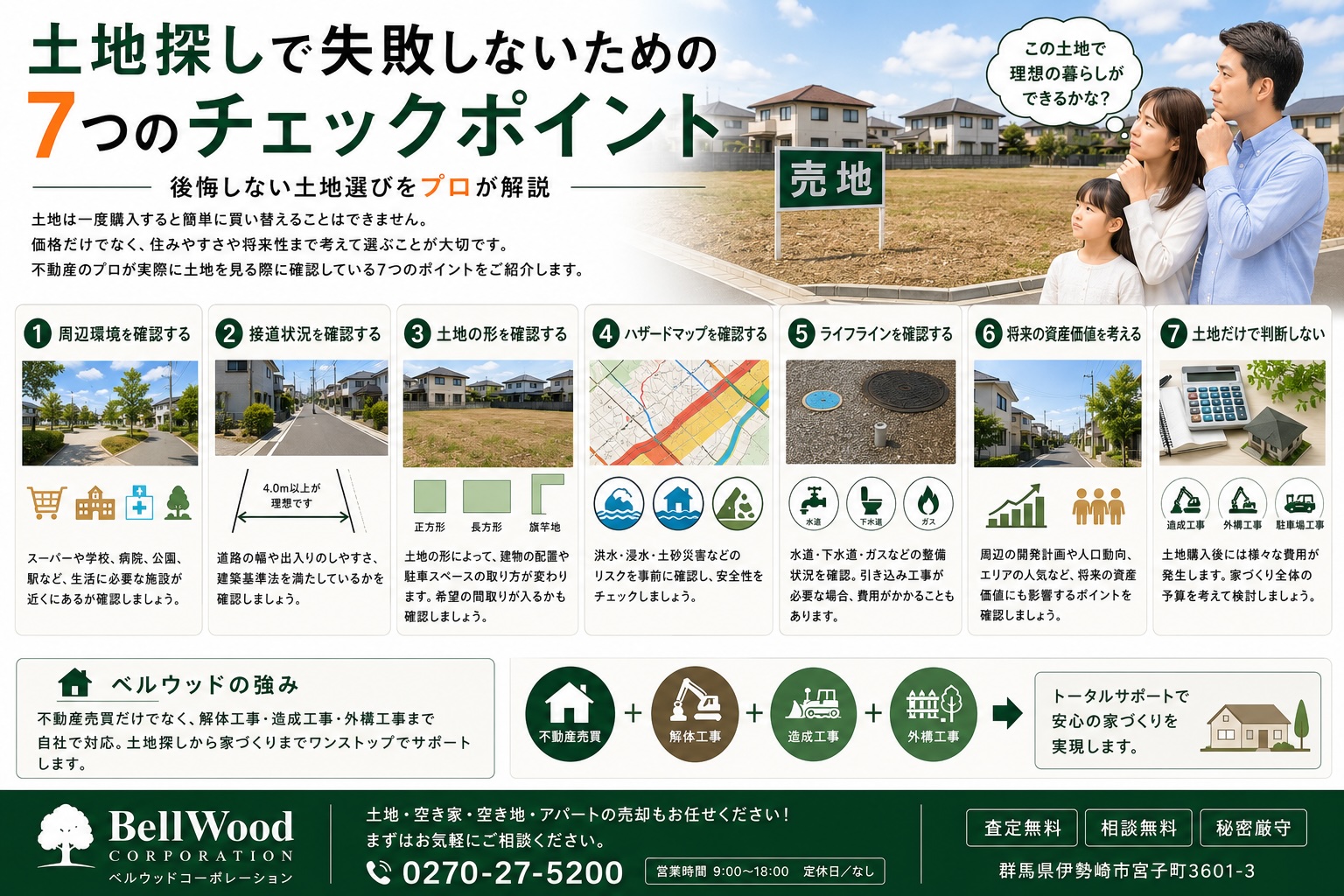 土地探しで失敗しないための7つのチェックポイント|後悔しない土地選びをプロが解説