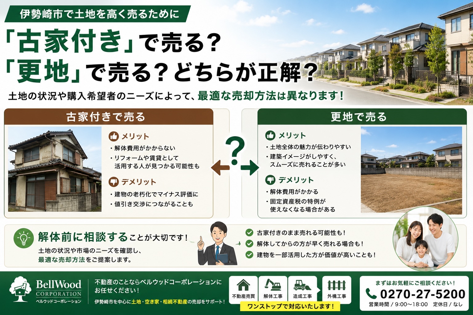 伊勢崎市で土地を高く売るために「古家付き」で売る？「更地」で売る？どちらが正解？