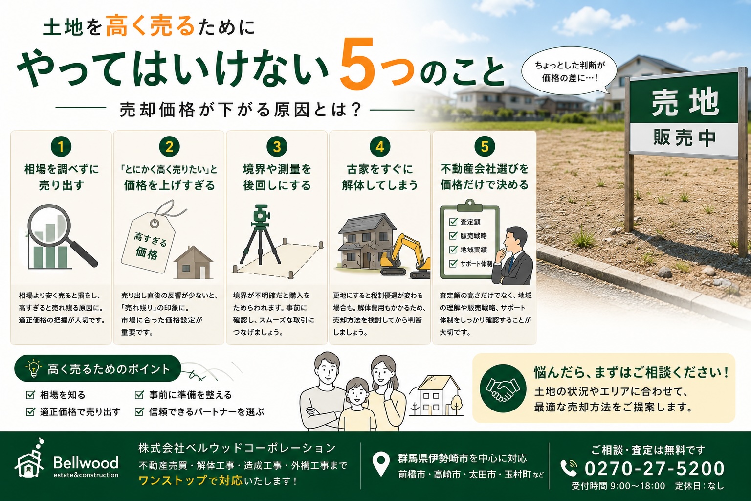 土地を高く売るためにやってはいけない5つのこと|売却価格が下がる原因とは?