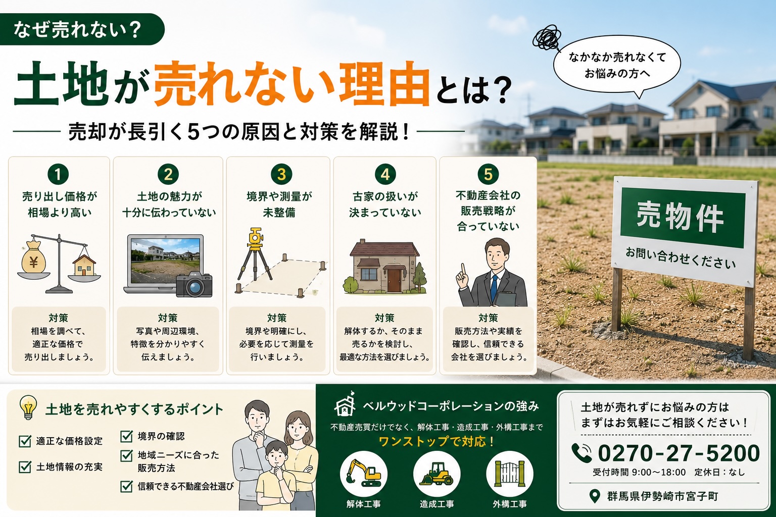 土地が売れない理由とは?売却が長引く5つの原因と対策