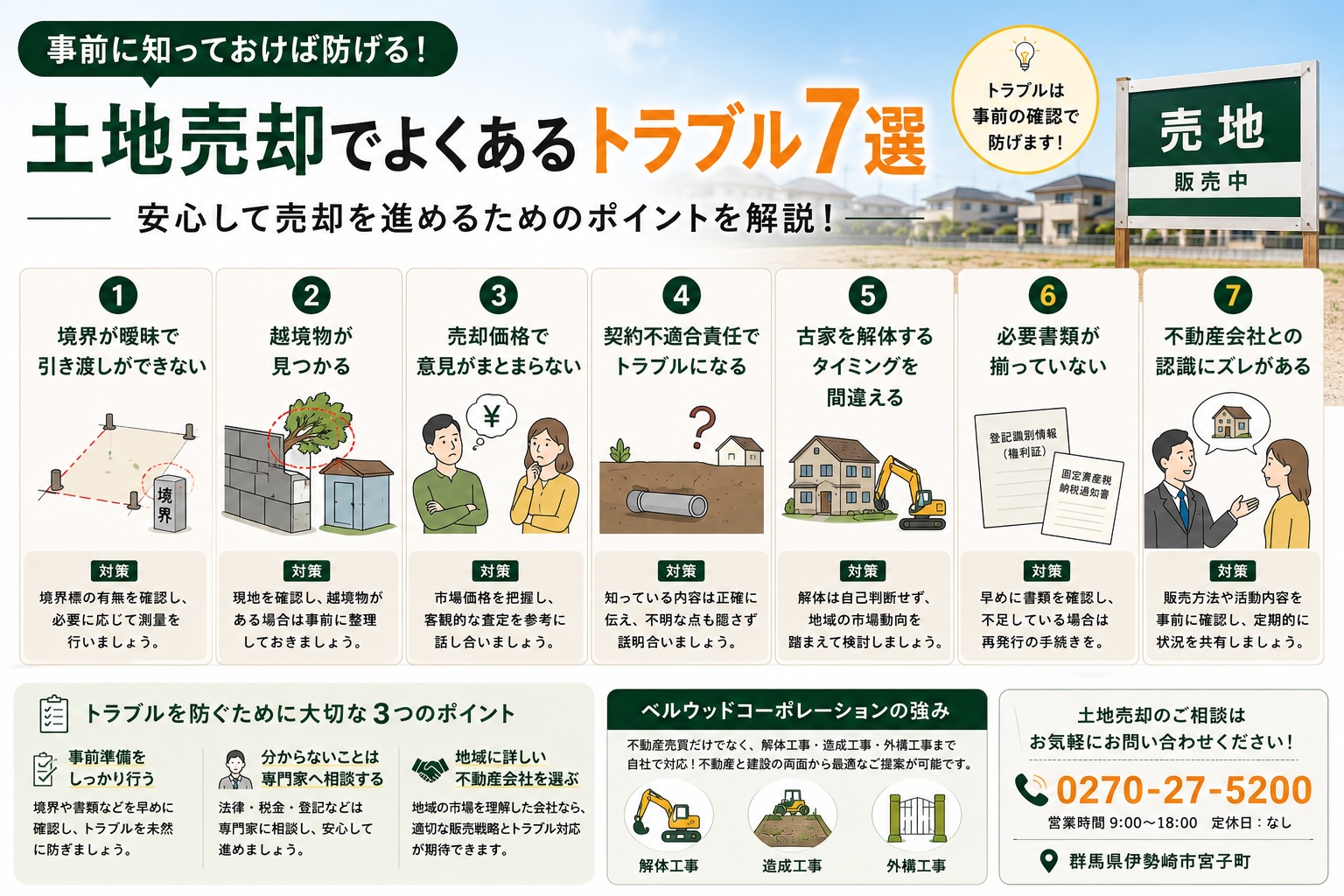 土地売却でよくあるトラブル7選｜事前に知っておけば防げるポイント