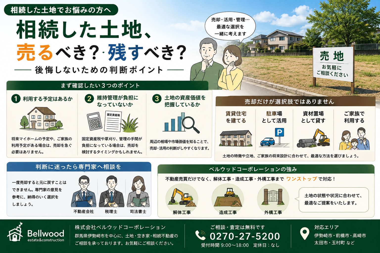 相続した土地、売るべき？残すべき？後悔しないための判断ポイント