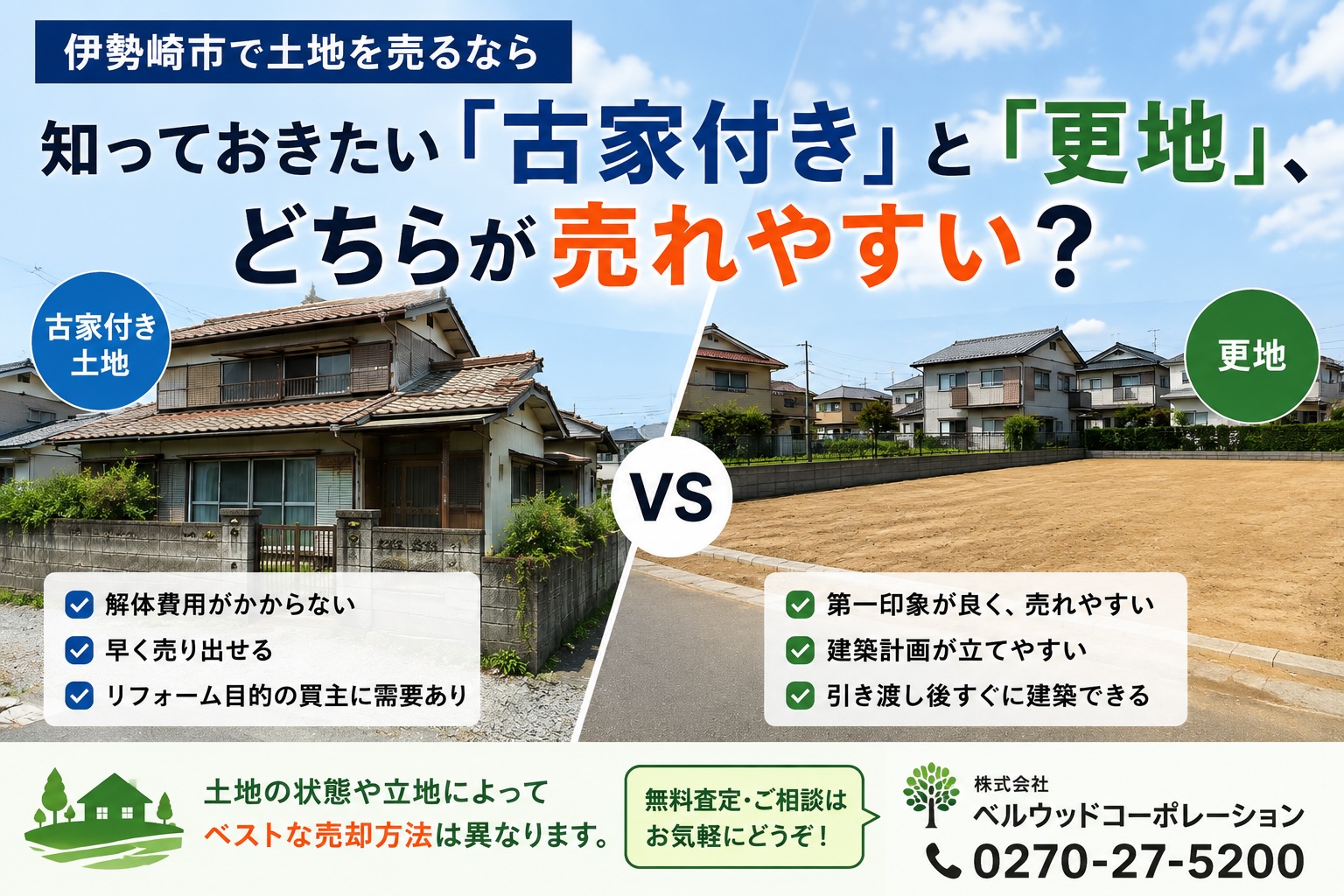伊勢崎市で土地を売るなら知っておきたい「古家付き」と「更地」、どちらが売れやすい？