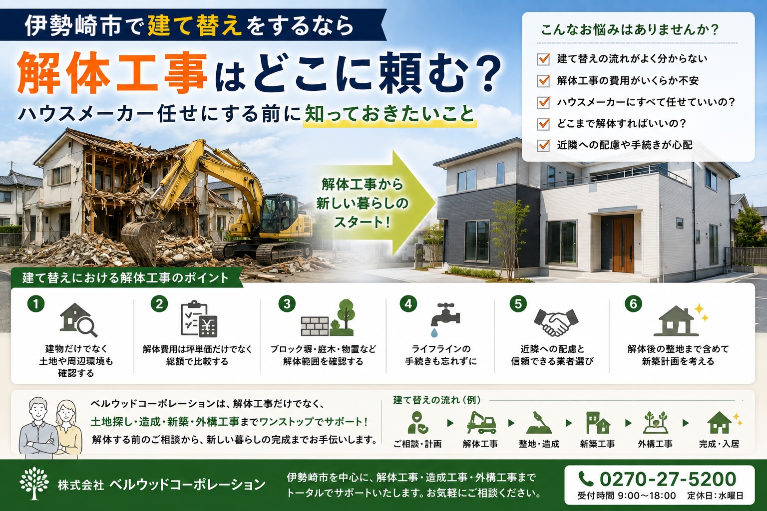 伊勢崎市で建て替えをするなら解体工事はどこに頼む？ハウスメーカー任せにする前に知っておきたいこと