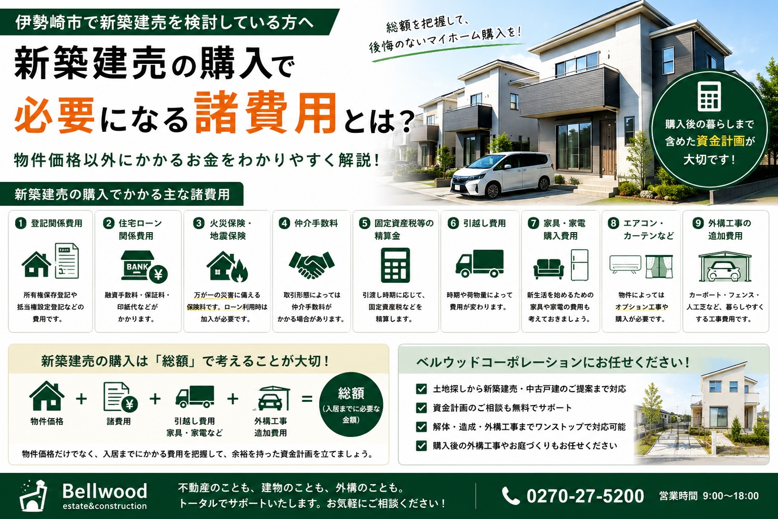 伊勢崎市で新築建売を買うとき諸費用はいくら？物件価格以外に必要なお金を徹底解説