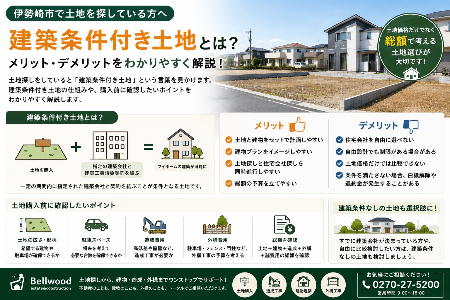 伊勢崎市で土地を探すなら知っておきたい「建築条件付き土地」とは？メリット・デメリットを徹底解説