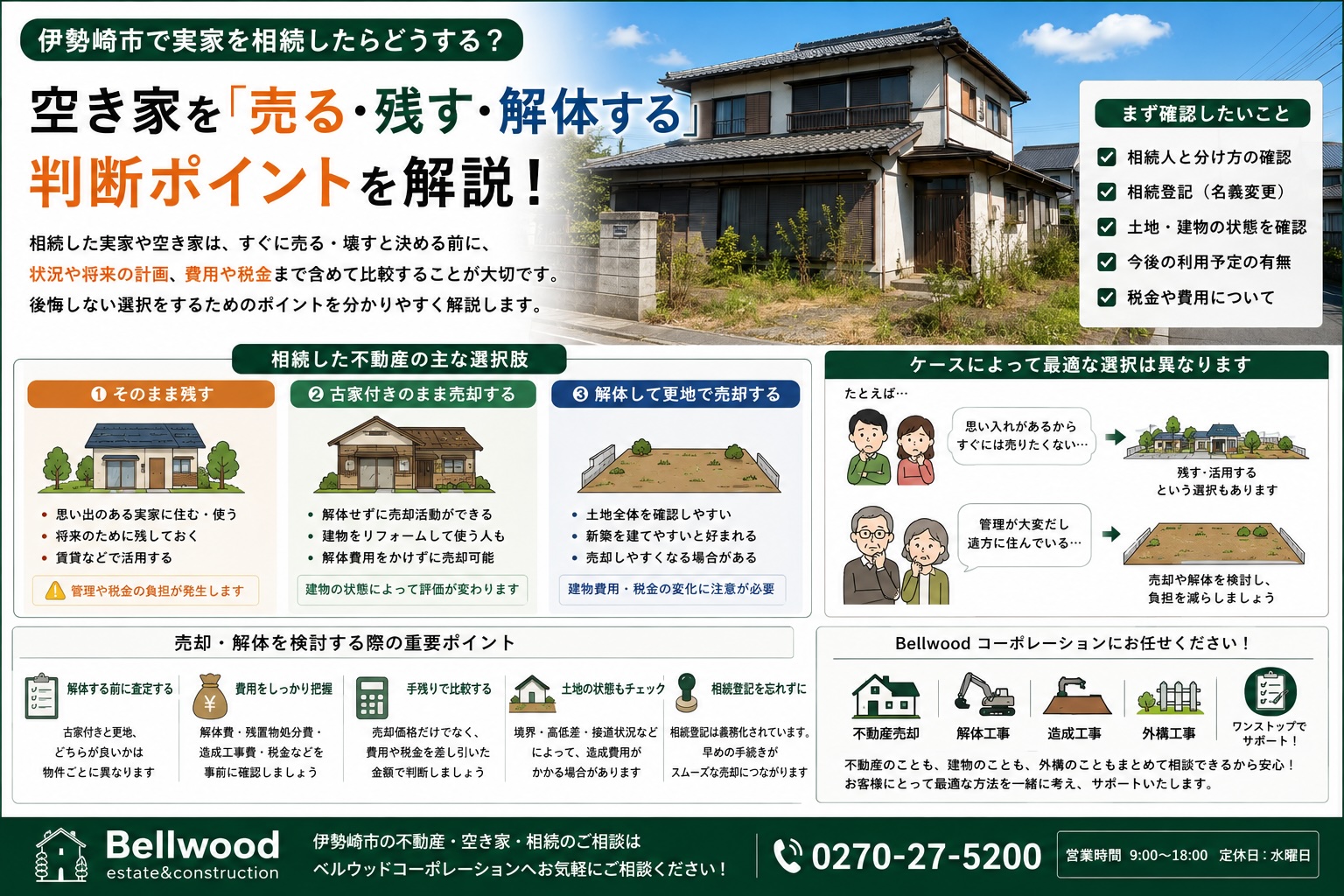 伊勢崎市で実家を相続したらどうする？空き家を「売る・残す・解体する」判断ポイントを解説