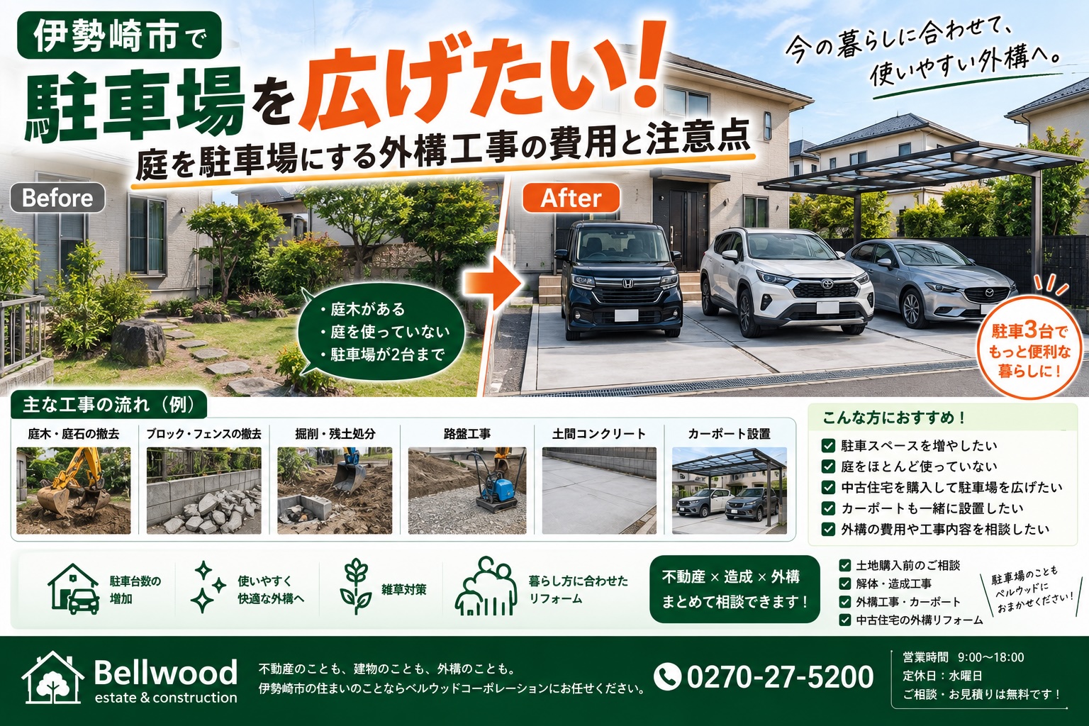 伊勢崎市で駐車場を広げたい！庭を駐車場にする外構工事の費用と注意点