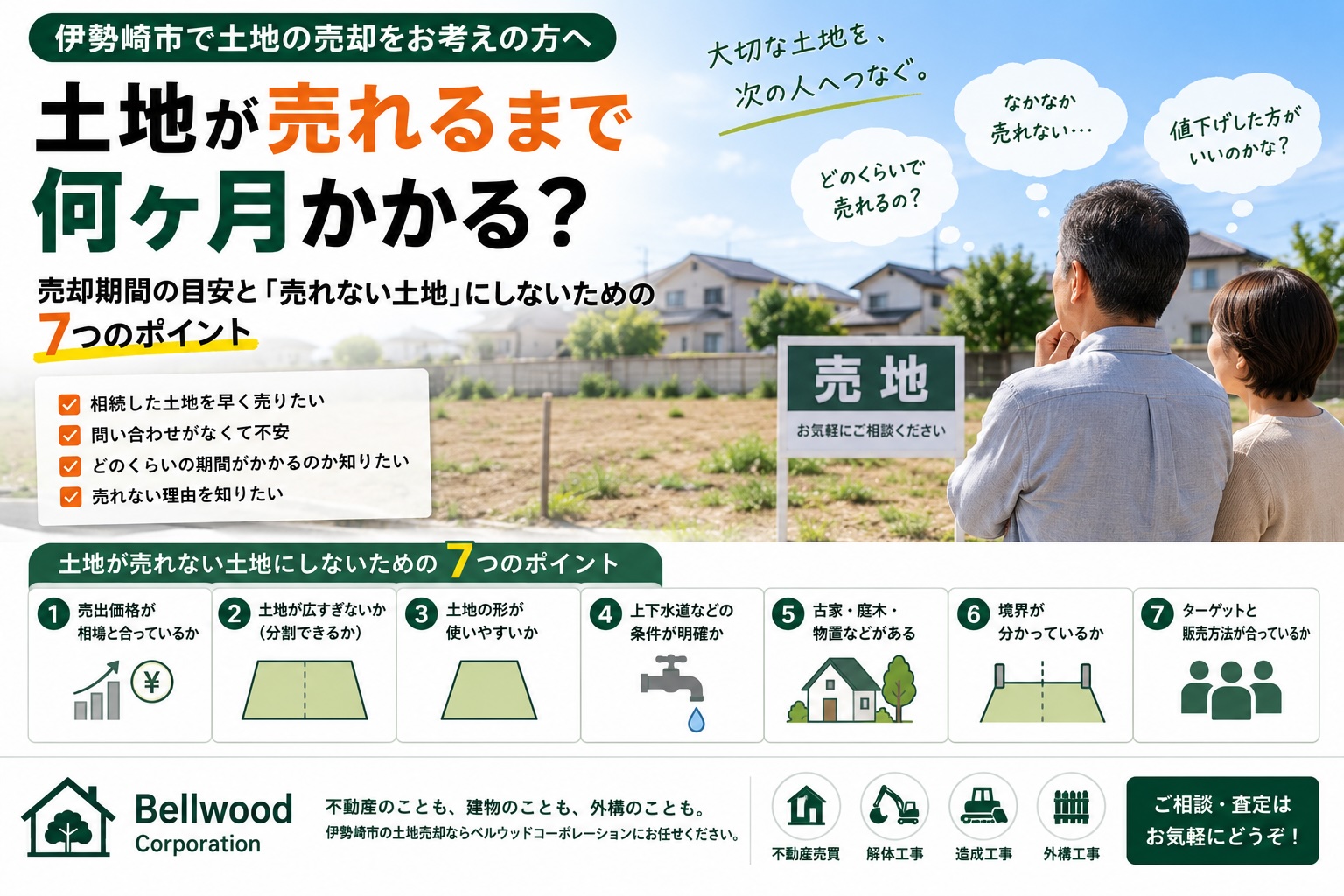 伊勢崎市で土地が売れるまで何ヶ月かかる？売却期間の目安と「売れない土地」にしないための7つのポイント