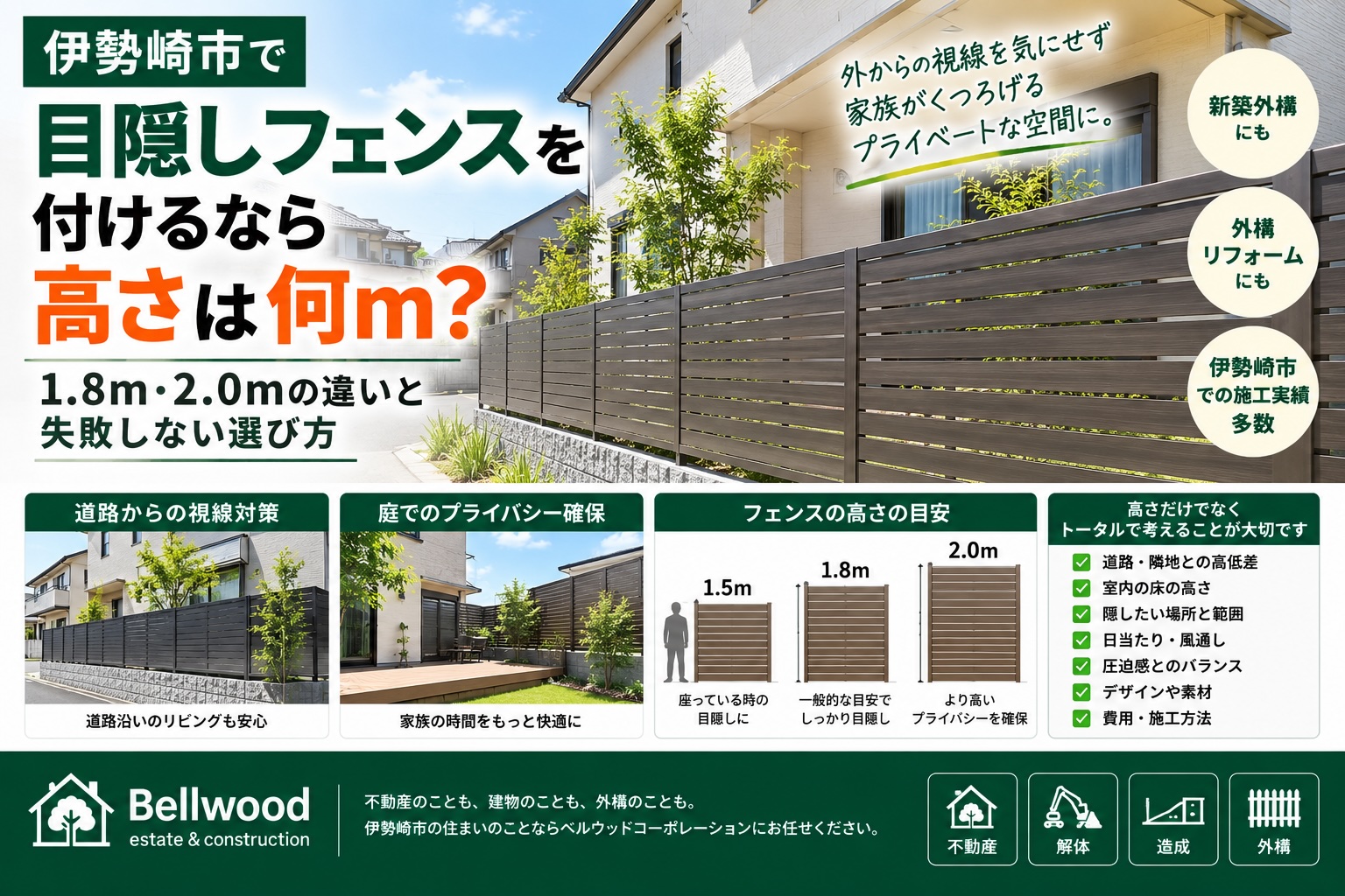 伊勢崎市で目隠しフェンスを付けるなら高さは何m？1.8m・2.0mの違いと失敗しない選び方