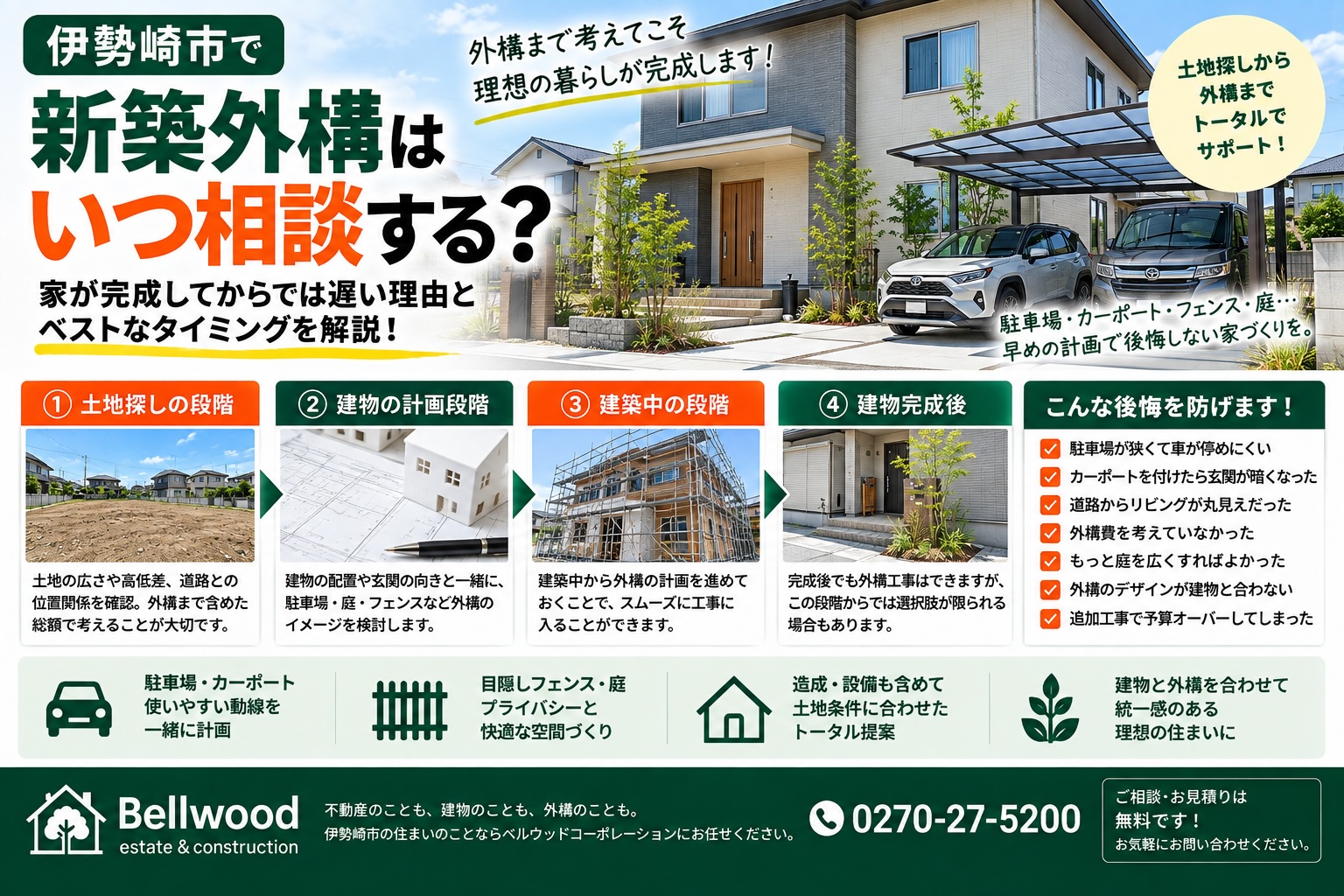 伊勢崎市で新築外構はいつ相談する？家が完成してからでは遅い理由とベストなタイミング