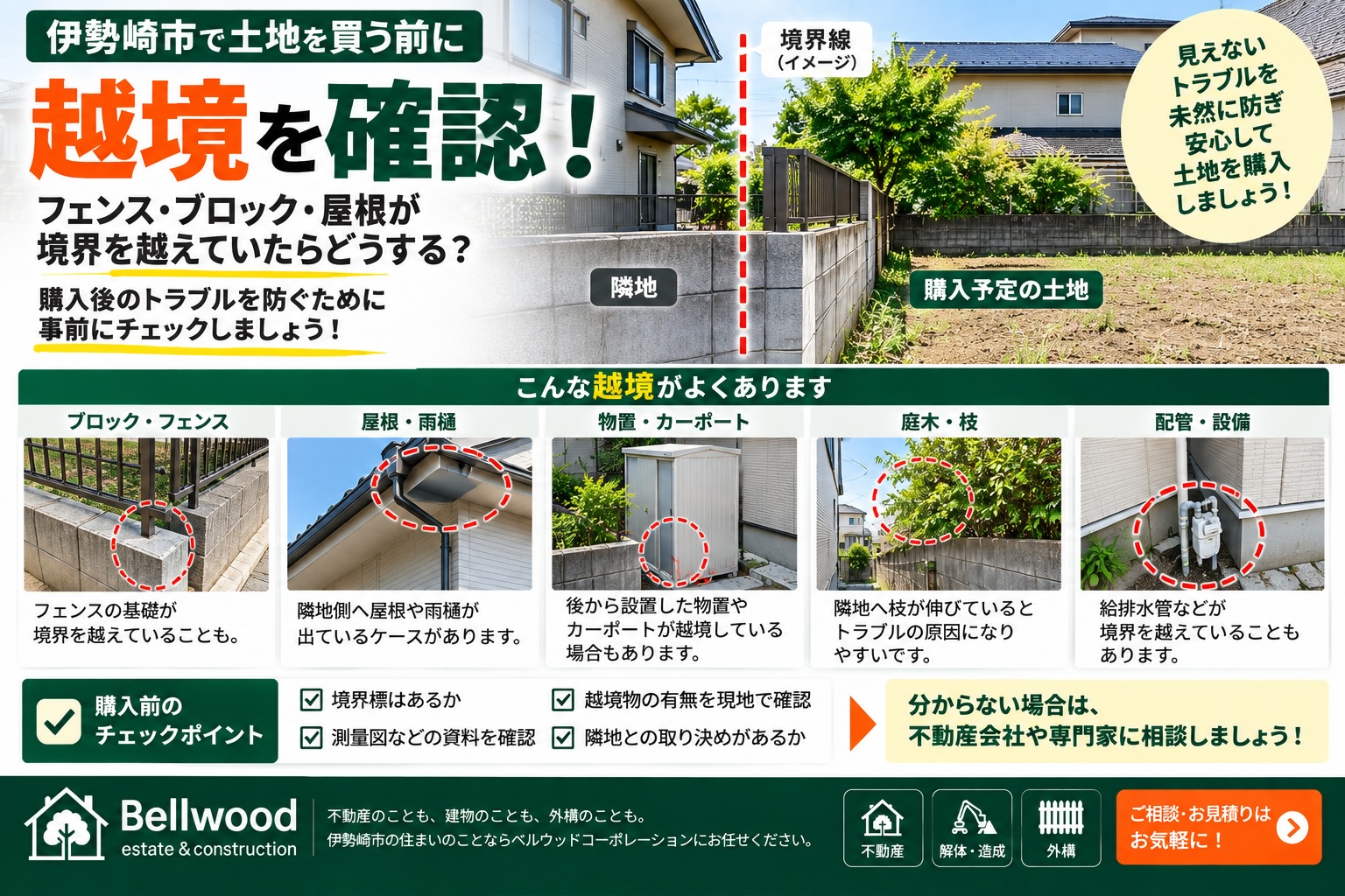 伊勢崎市で土地を買う前に「越境」を確認！フェンス・ブロック・屋根が境界を越えていたらどうする？