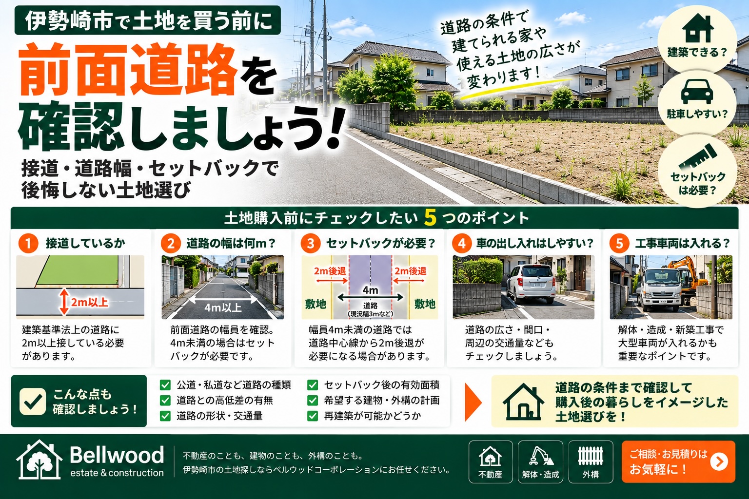 伊勢崎市で土地を買う前に「前面道路」を確認！接道・道路幅・セットバックで後悔しない土地選び