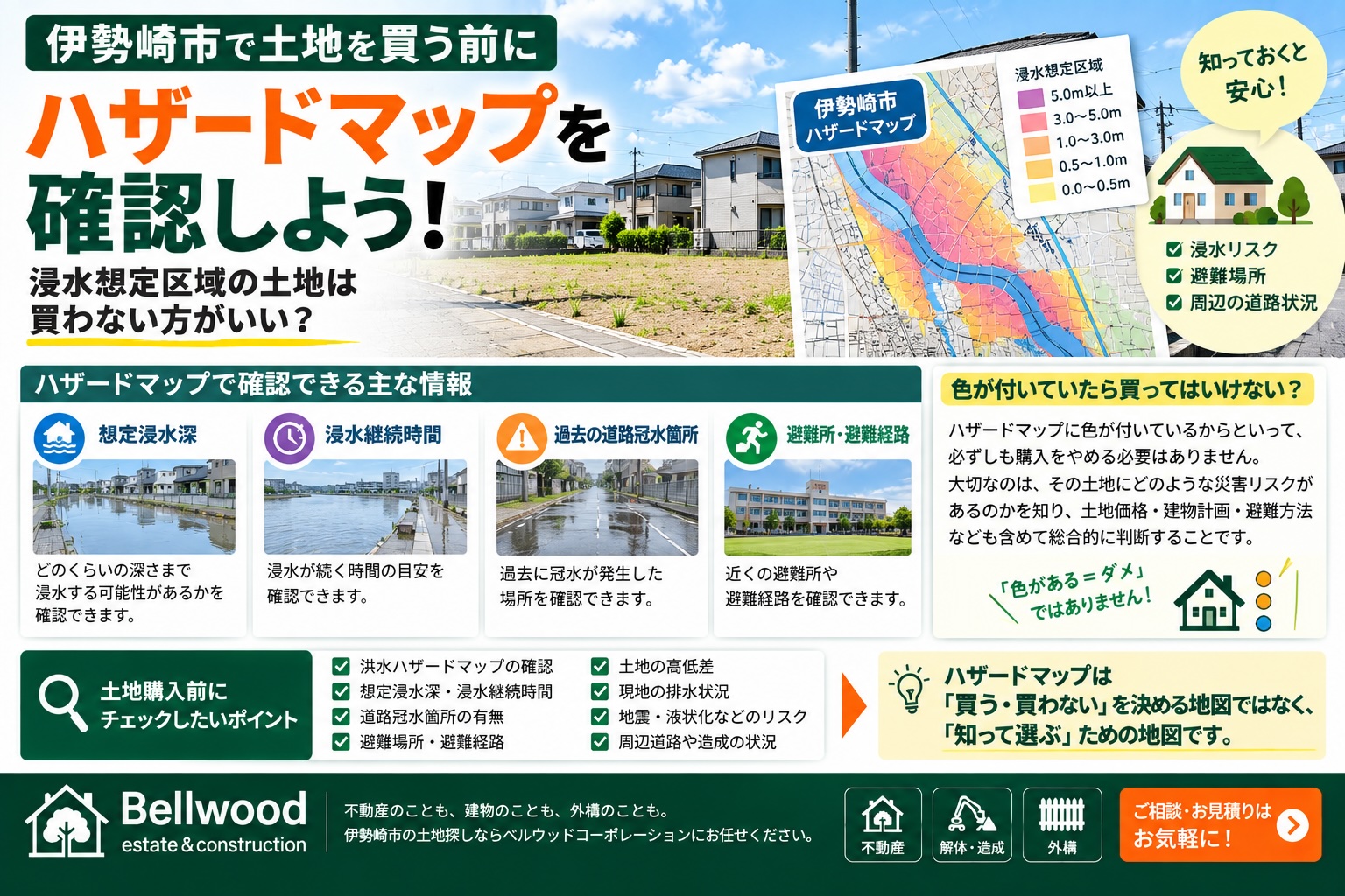 伊勢崎市で土地を買う前にハザードマップを確認！浸水想定区域の土地は買わない方がいい？