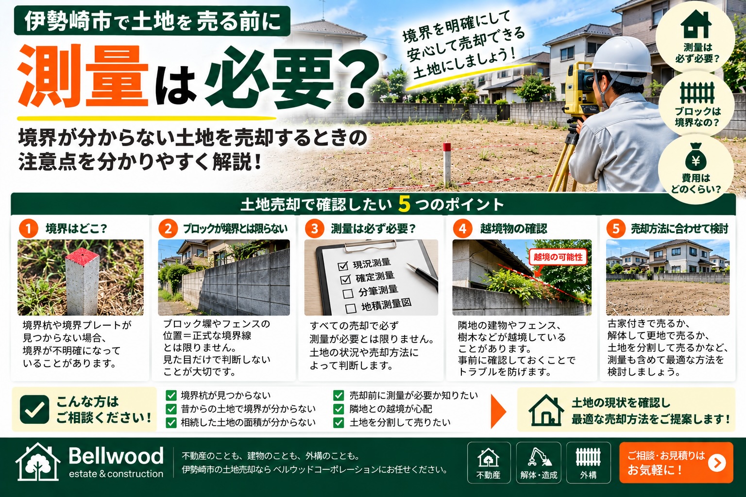 伊勢崎市で土地を売る前に測量は必要？境界が分からない土地を売却するときの注意点 伊勢崎市で土地や実家を売却しようと思い、改めて敷地を確認してみると、