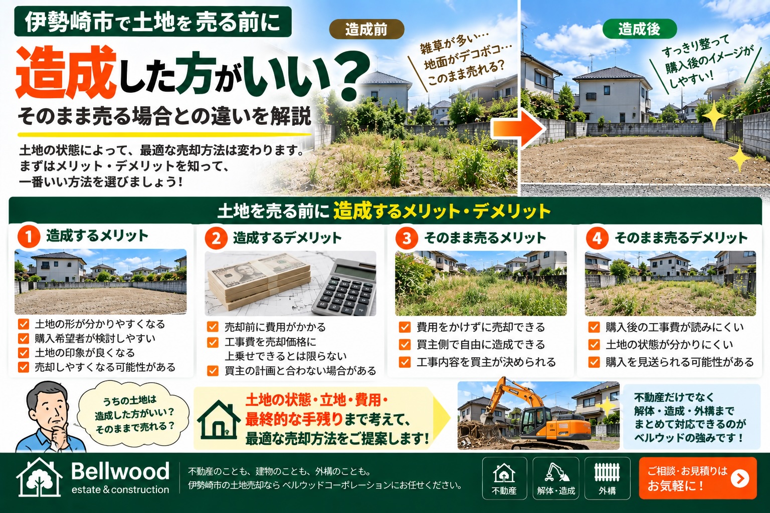 伊勢崎市で土地を売る前に造成した方がいい?そのまま売る場合との違いを解説