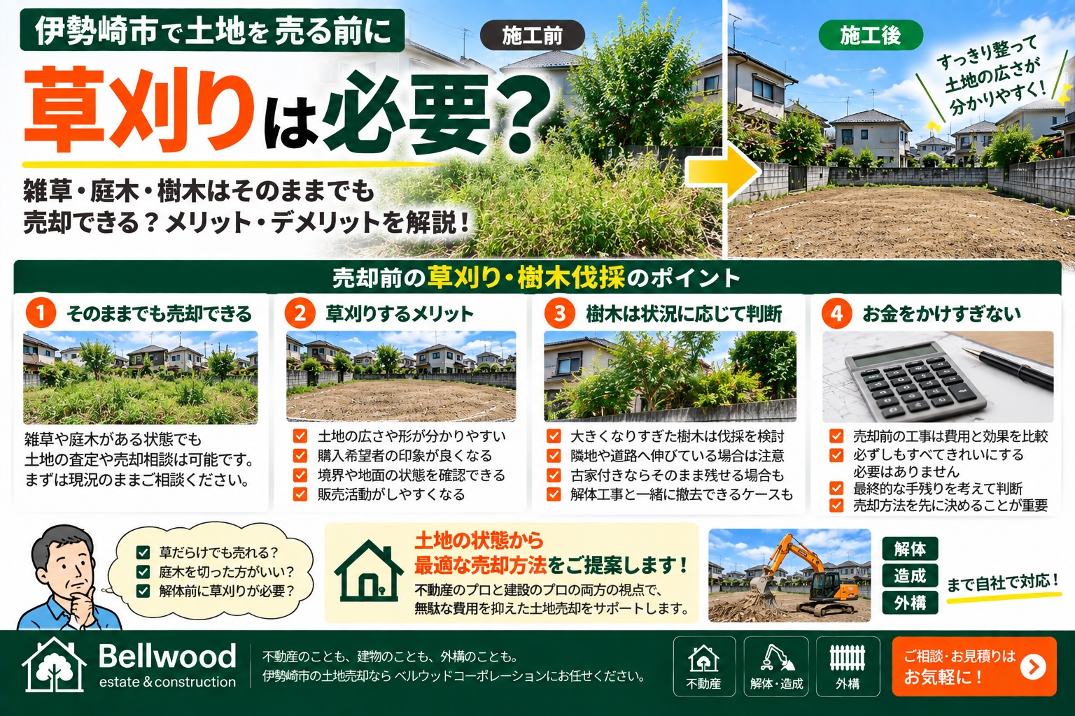伊勢崎市で土地を売る前に草刈りは必要？雑草・庭木・樹木はそのままでも売却できる？