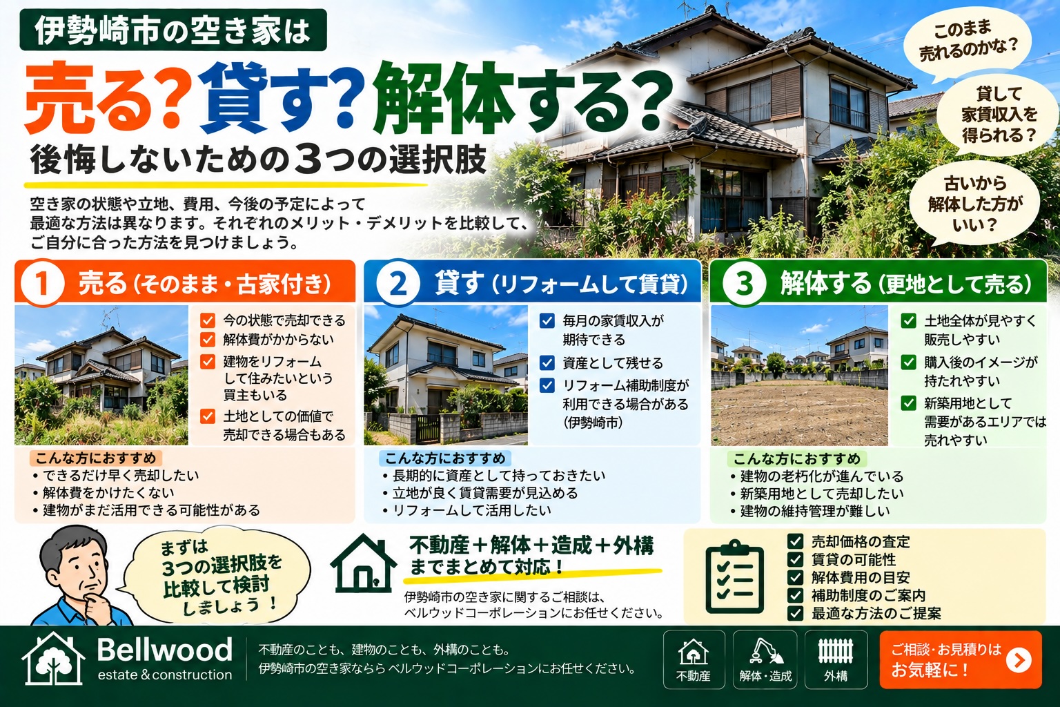 伊勢崎市の空き家は売る？貸す？解体する？後悔しないための3つの選択肢