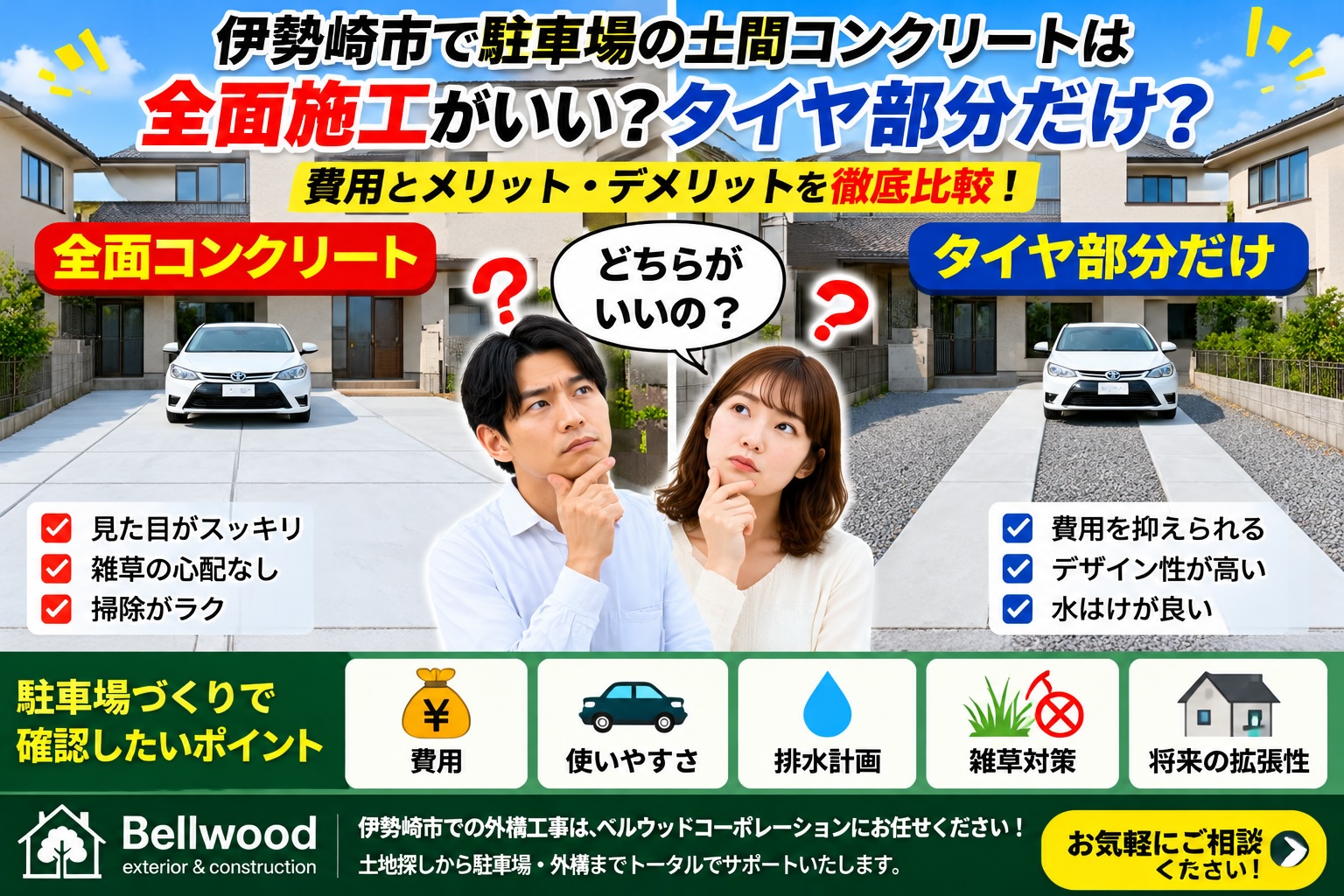 伊勢崎市で駐車場の土間コンクリートは全面施工がいい？タイヤ部分だけ？費用とメリット・デメリットを比較